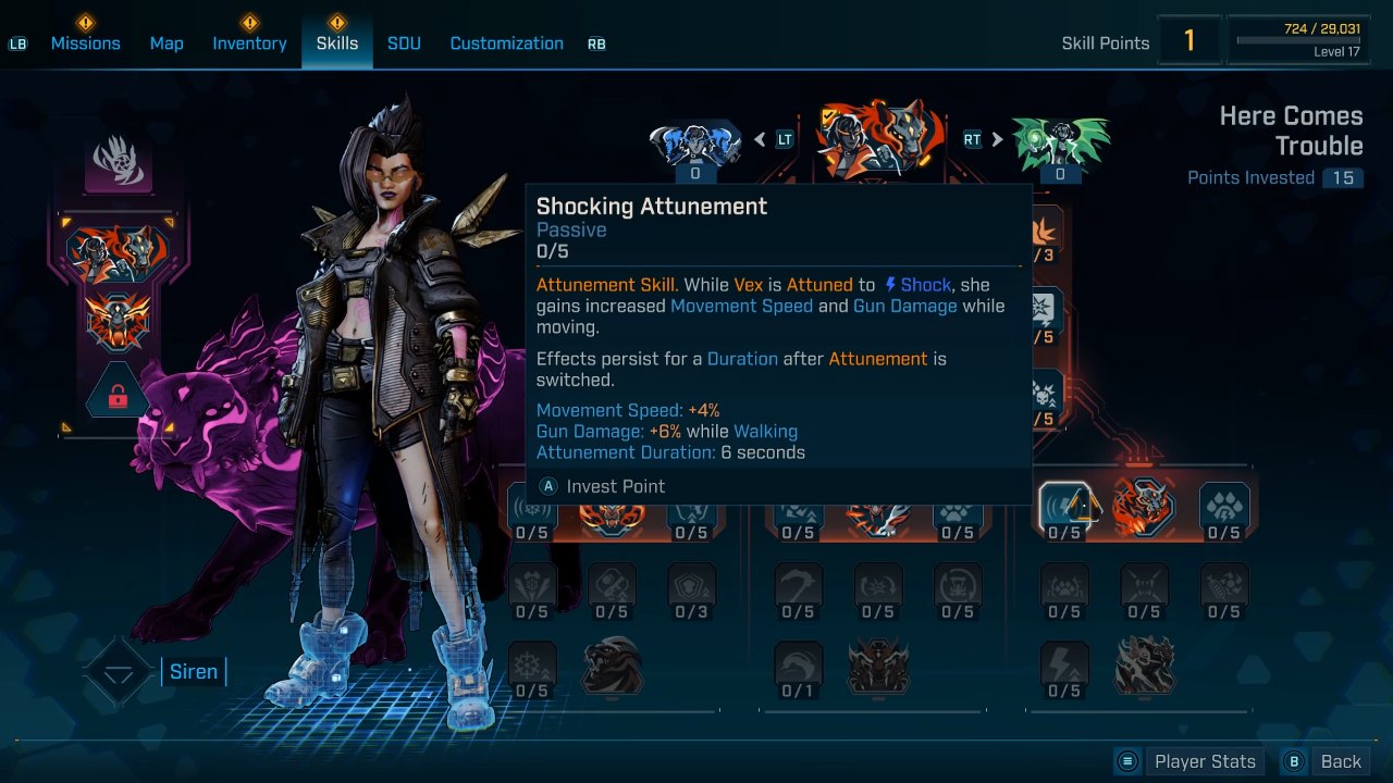 Borderlands 4