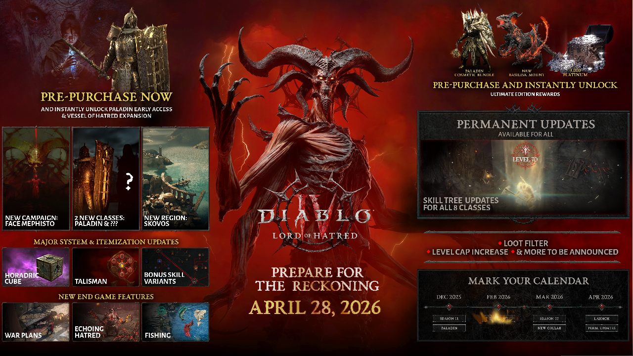 Diablo 4: Lord of Hatred