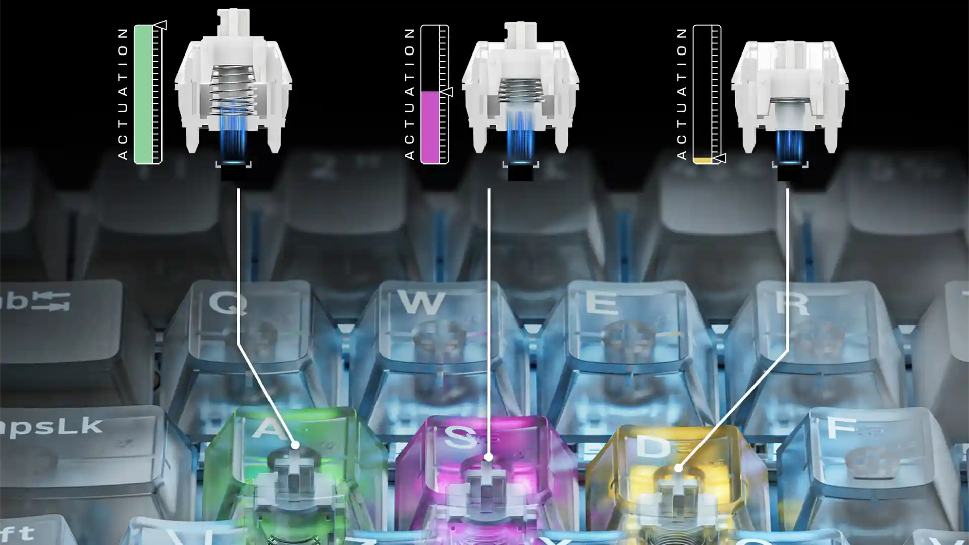 QPAD FLUX 65 MODEL 5 keyboard