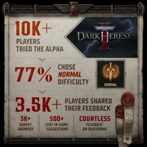 Warhammer 40K: Dark Heresy