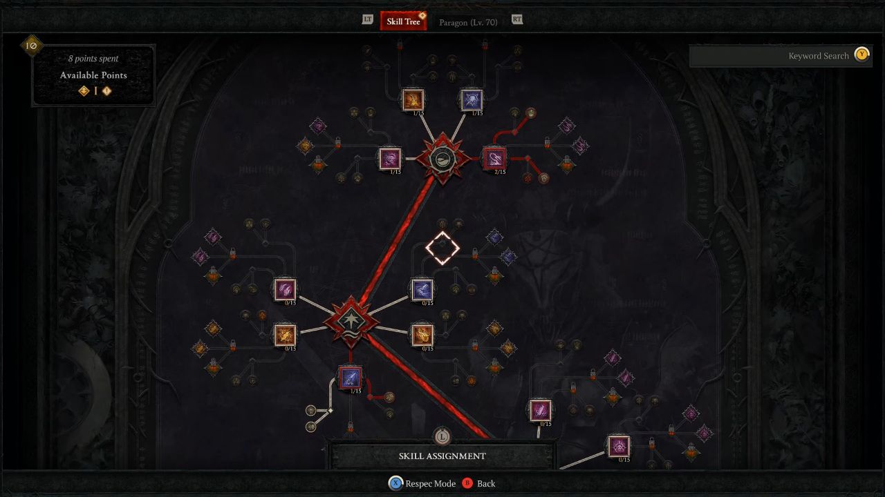 Diablo 4: Lord of Hatred 