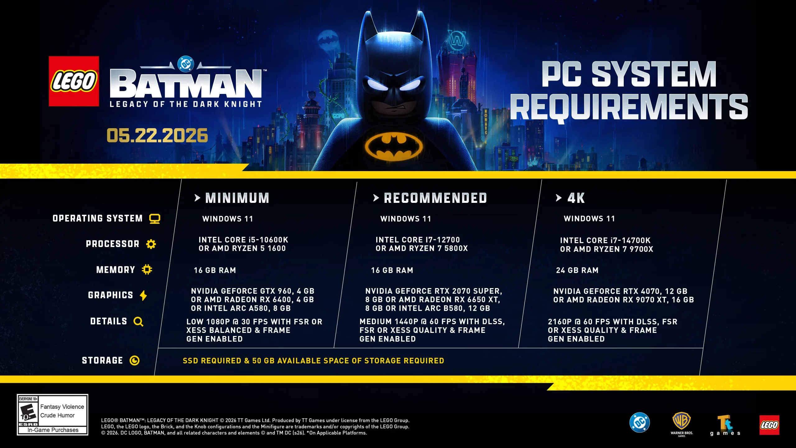 LEGO Batman: Legacy of the Dark Knight PC system requirements banner showing minimum, recommended, and 4K specs (city backdrop, Batman in center).