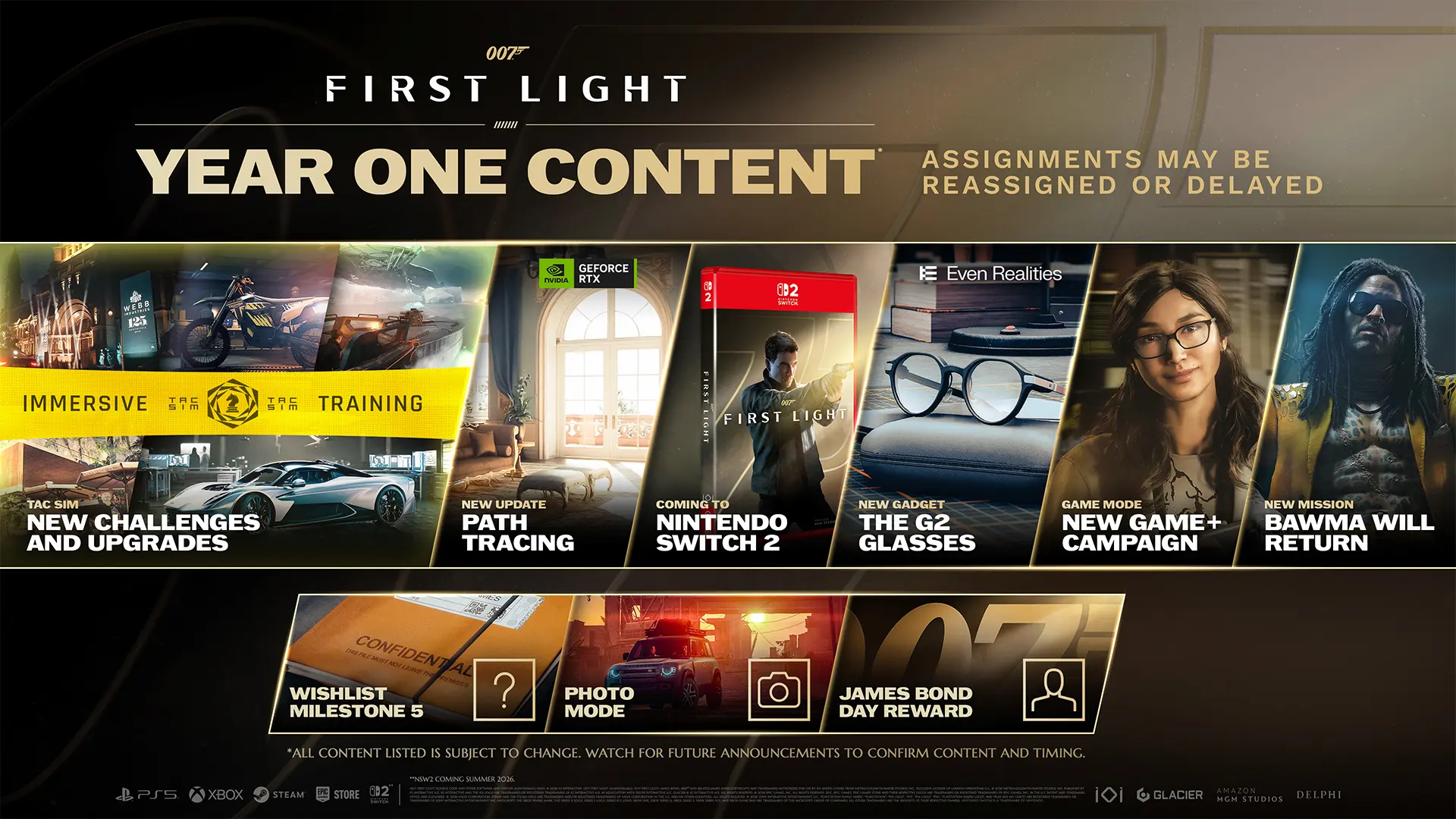 007FL_Year_One_Content_Roadmap_16x9_1920x1080 | Loot Level Chill